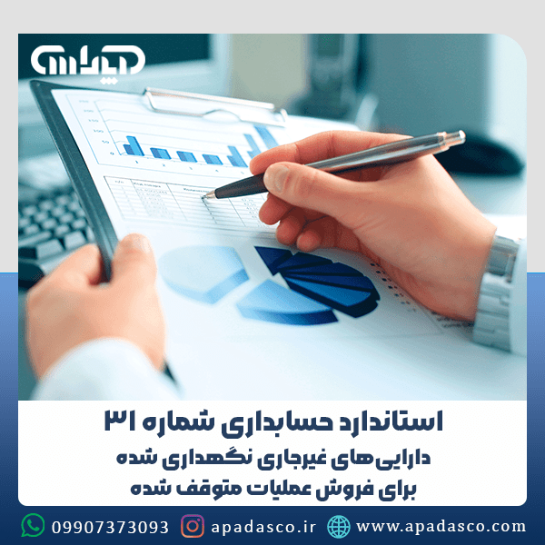 استاندارد شماره 31 حسابداری (داراییهای غیرجاری نگهداری شده برای فروش عملیات متوقف شده)