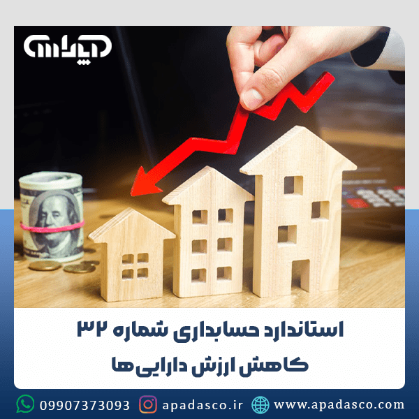 استاندارد شماره 32 حسابداری (کاهش ارزش داراییها)