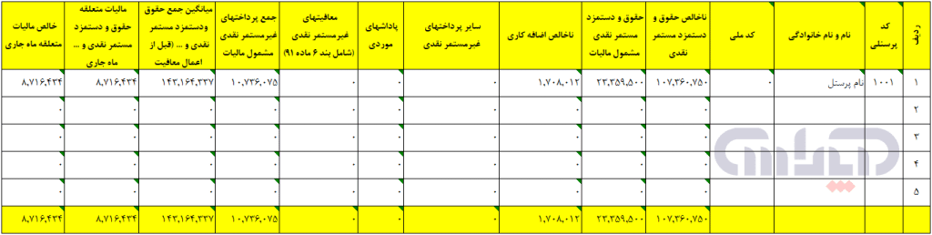 فایل اکسل محاسبه حقوق کارکنان1401 (اطلاعات لیست مالیات)