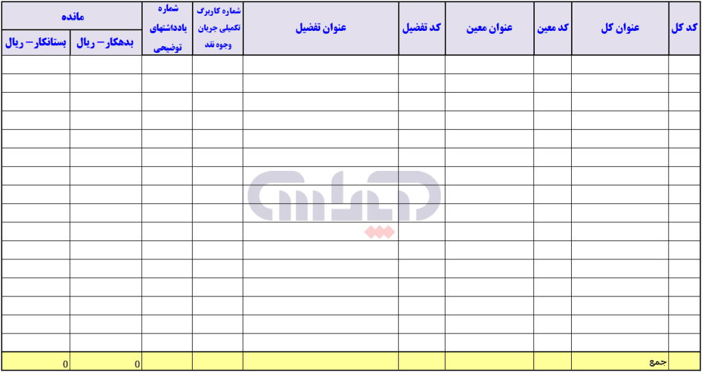 فرم اکسل صورت های مالی فرموله شده