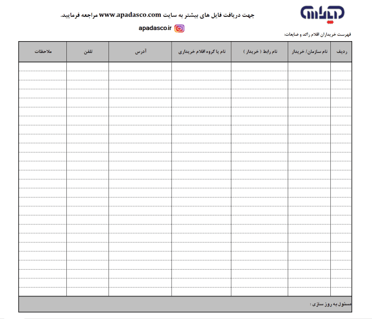 جدول فهرست خریداران اقلام راکد و ضایعات