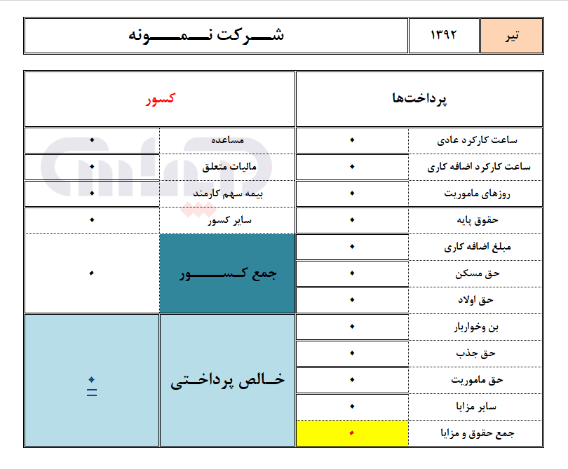 نمونه فیش حقوقی اکسل