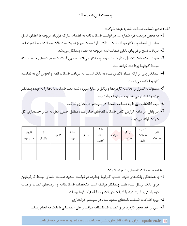 عکس نمونه های ضمانت نامه حسن انجام تعهدات