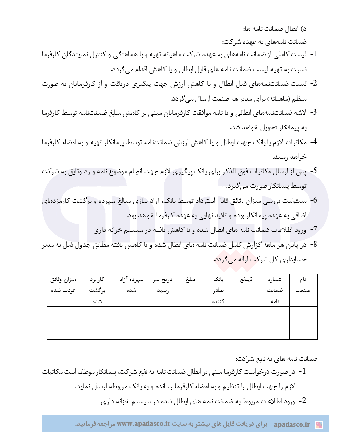 عکس نمونه متن ضمانت نامه کاری