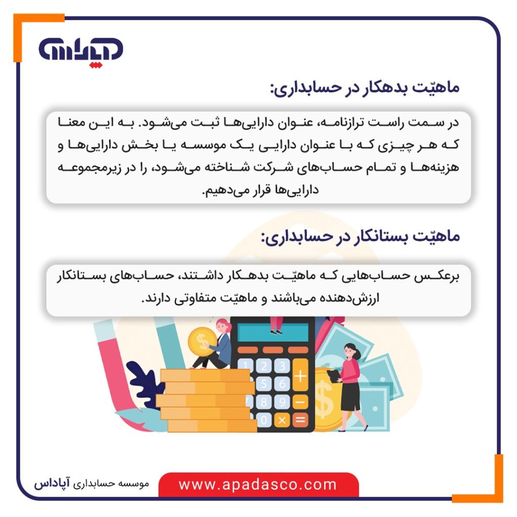 ماهیت بدهکار در حسابداری