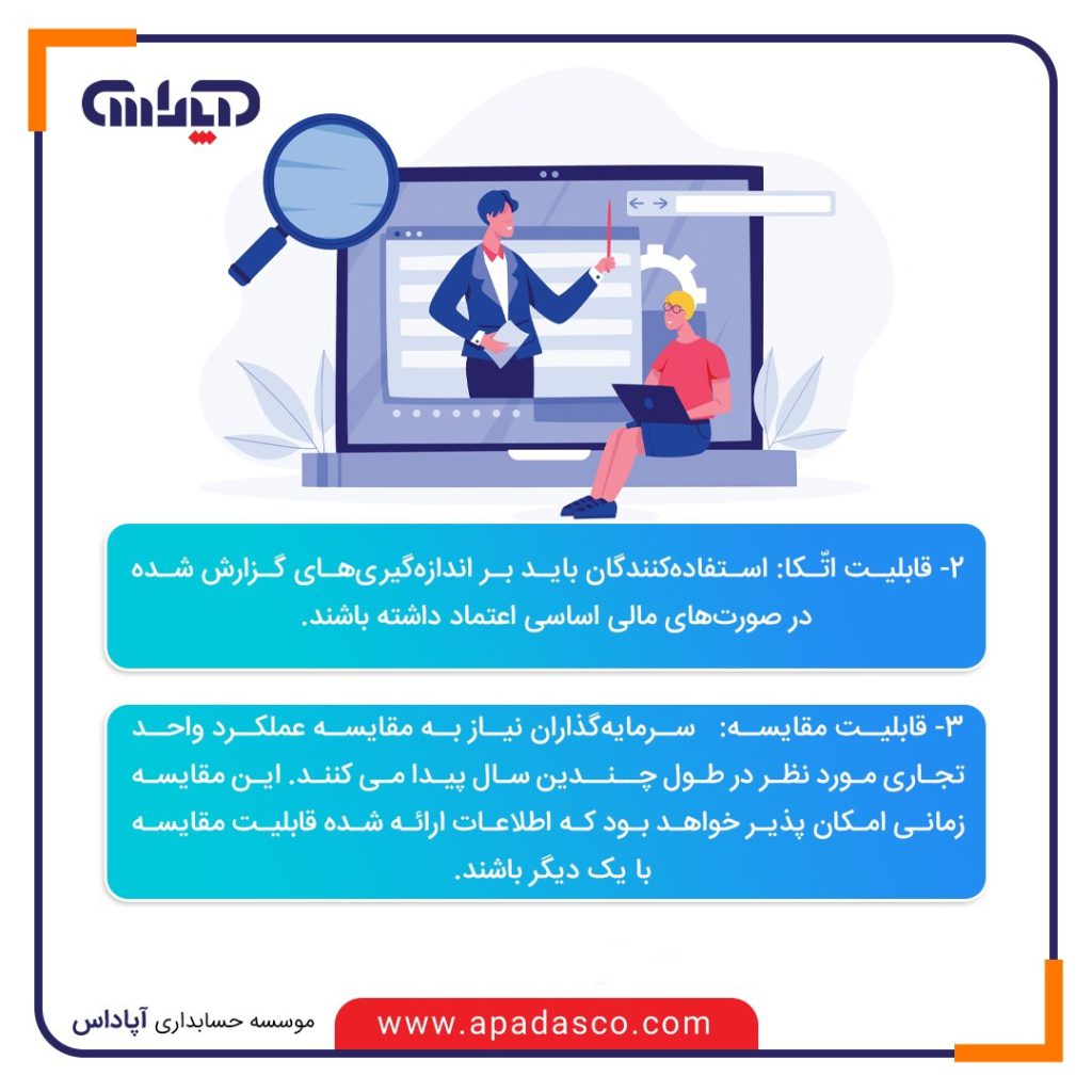 شماتیک توضیحات قابلیت اتکا و قابلیت مقایسه