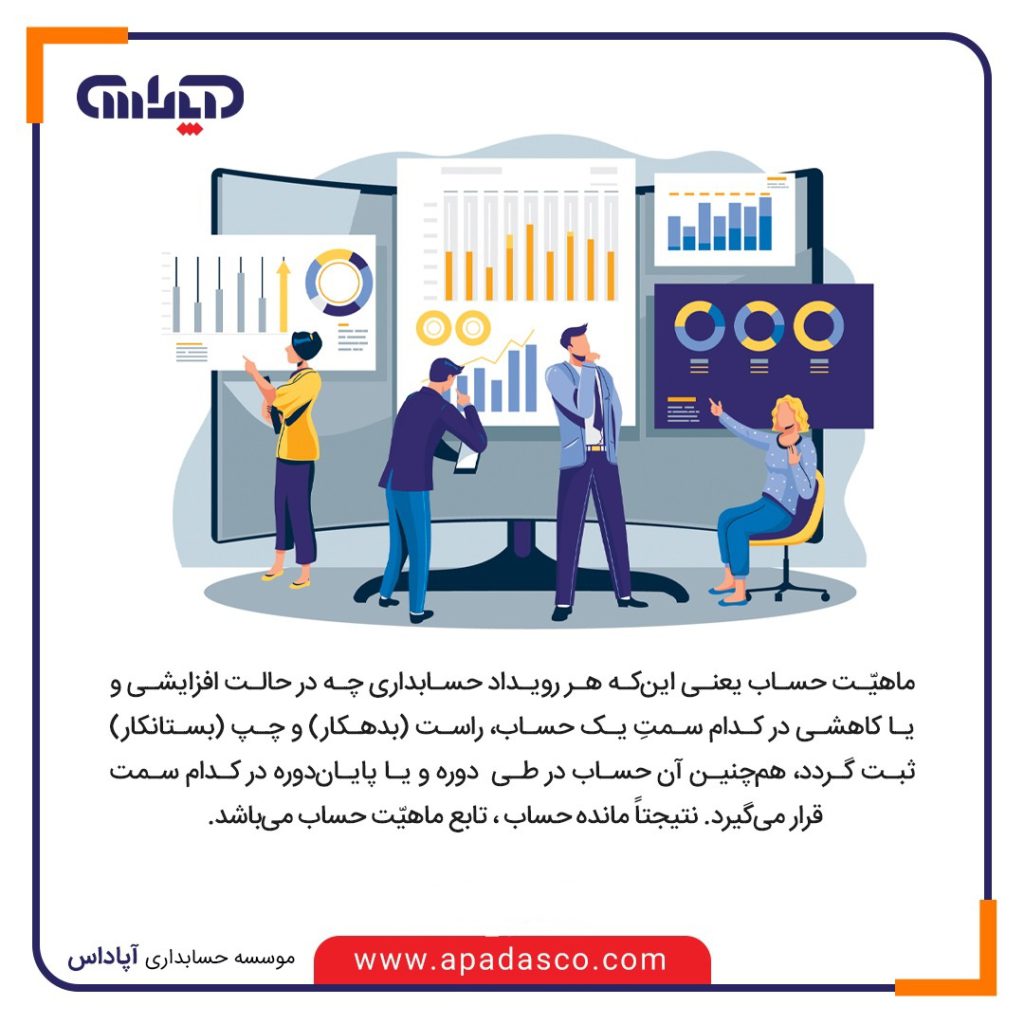 تعریف ماهیت حساب در حسابداری