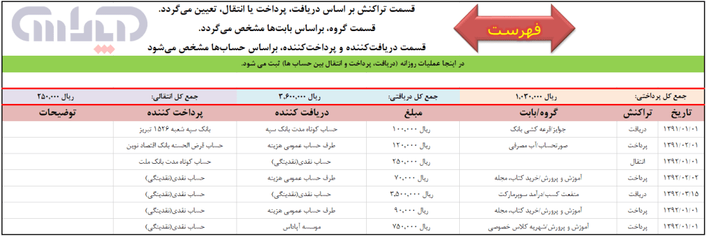 فایل اکسل حسابداری شخصی (ثبت تراکنش ها)