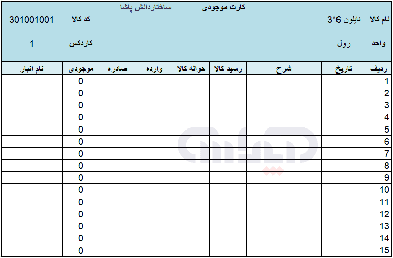 کارت موجودی در اکسل مدیریت موجودی کالا