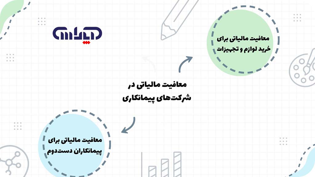 اینفوگرافیک معافیت مالیاتی در شرکت های پیمانکاری