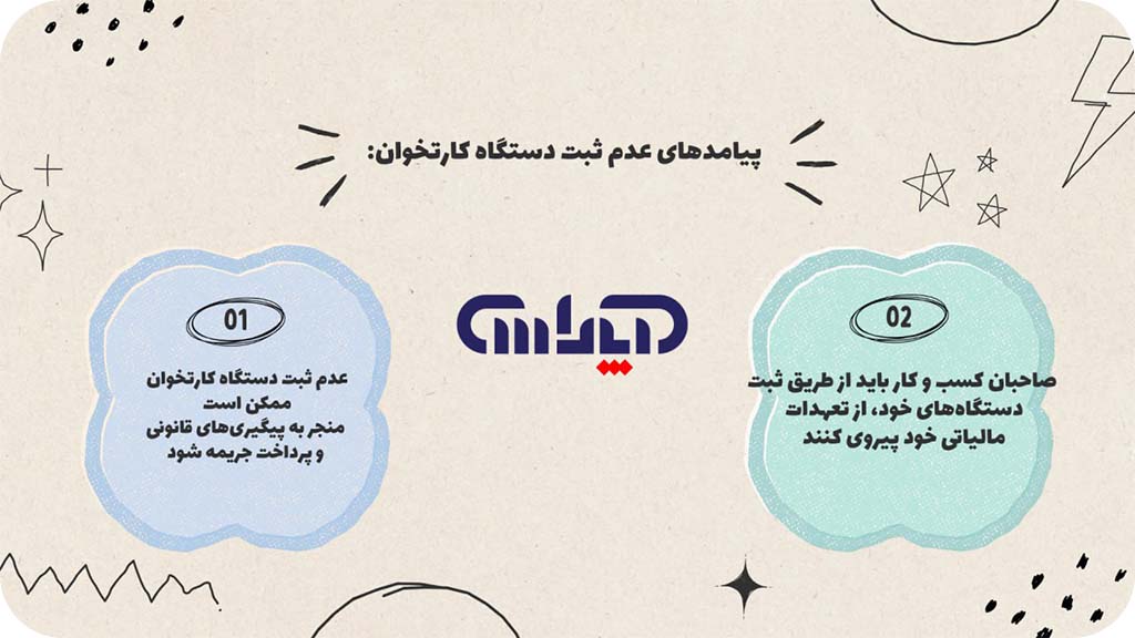 پیامدهای عدم ثبت دستگاه کارتخوان