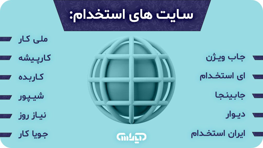 ادرس سایت های استخدامی