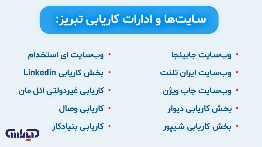 سایت ها و ادارات کاریابی حسابداری در تبریز