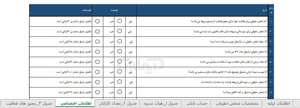 فرم اطلاعات اختصاصی در فرم اظهارنامه