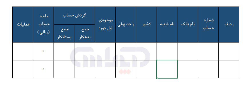 سکشن حساب بانکی در اظهارنامه مالیاتی