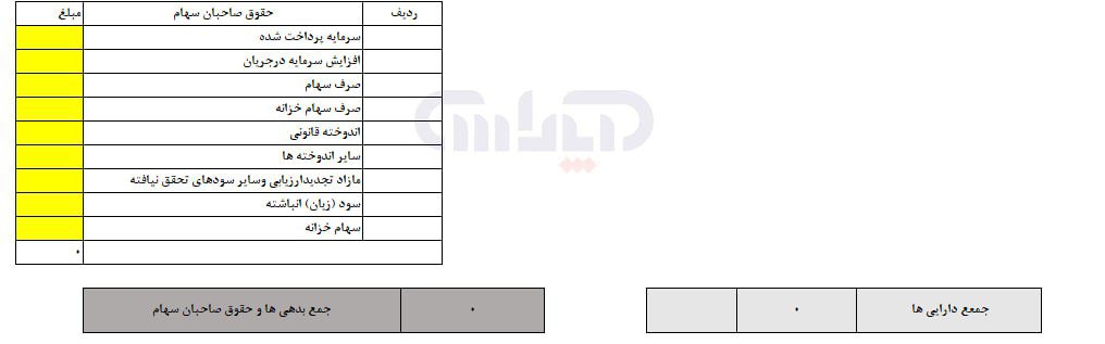 بخش حقوق صاحبان سهام در فایل اکسل اظهارنامه مالیاتی