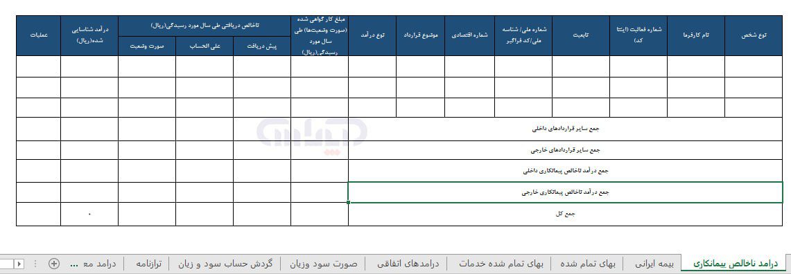 جدول درآمد ناخالص پیمانکاری در فرم اظهار نامه