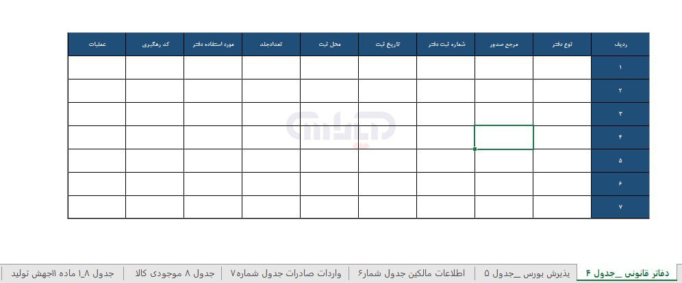 جدول دفاتر قانونی در اظهارنامه مالیاتی حقوقی