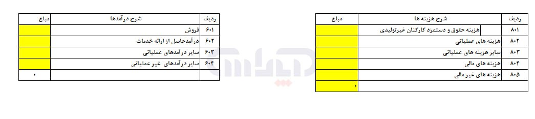 بخش شرح هزینه ها و درآمد ها در فرم اکسل اظهارنامه مالیاتی