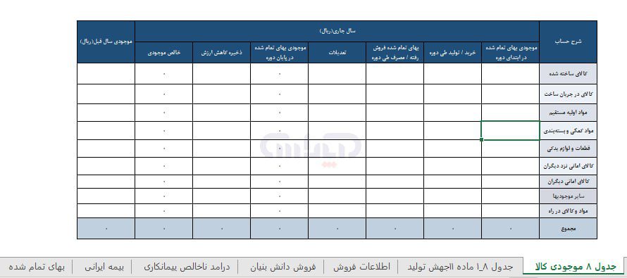 موجودی کالا در فایل اکسل اظهارنامه مالیاتی