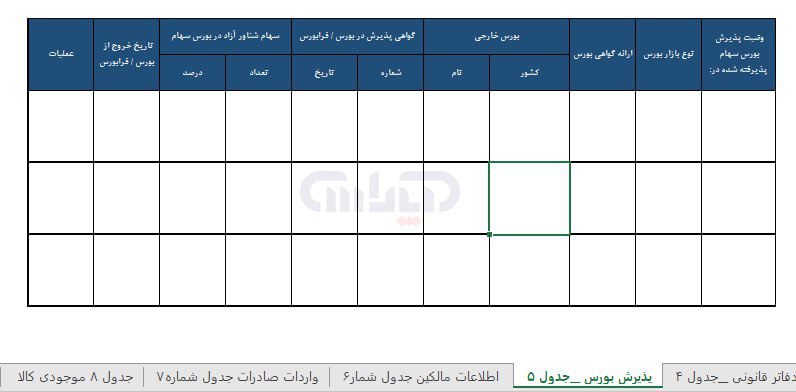 جدول پذیرش بورس در اظهارنامه مالیاتی اشخاص حقوقی