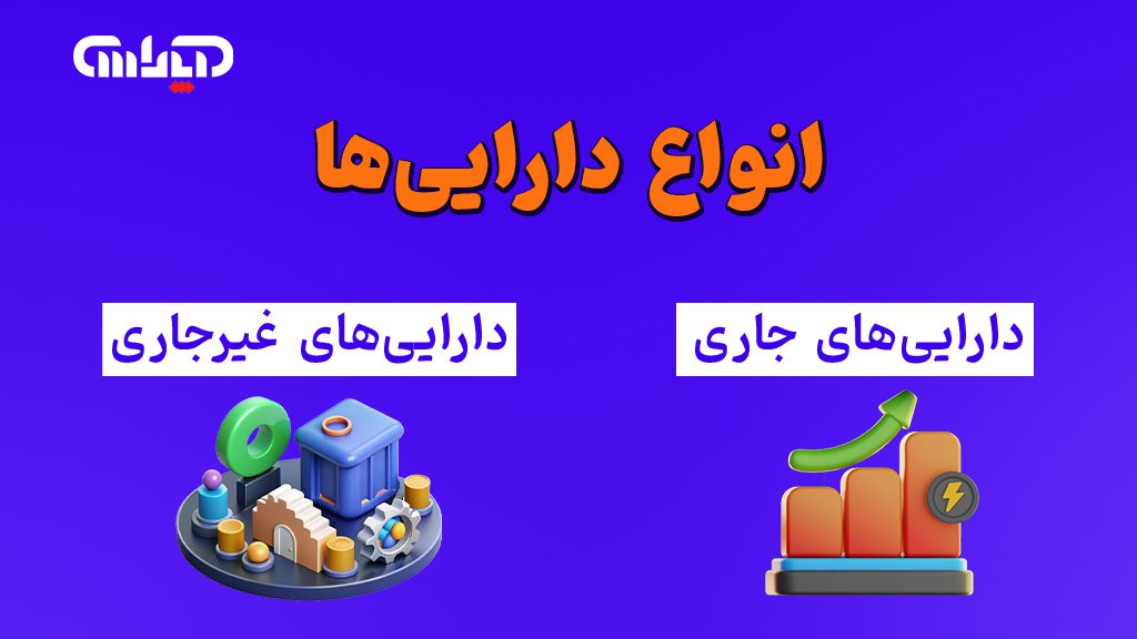 انواع دارایی ها در حسابداری