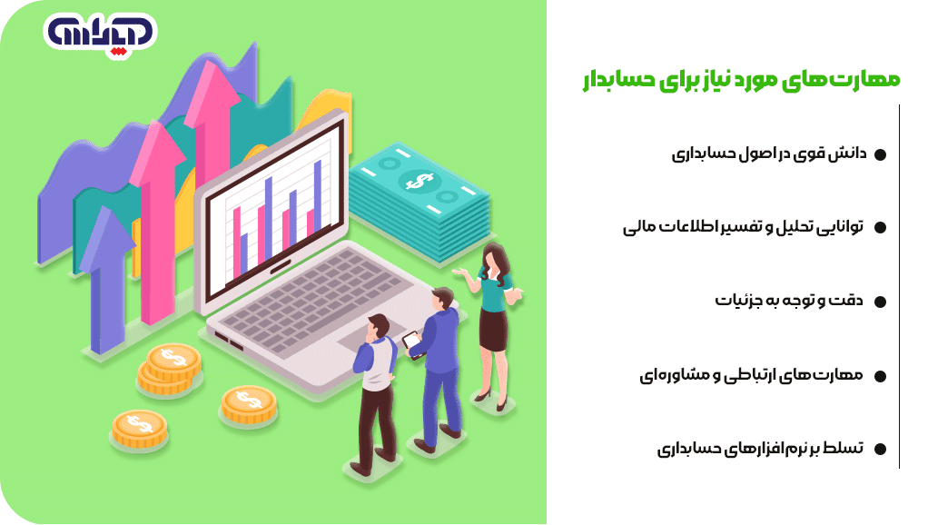 مهارتهای مورد نیاز برای حسابدار یا حسابدار باید چه مهارت هایی داشته باشد