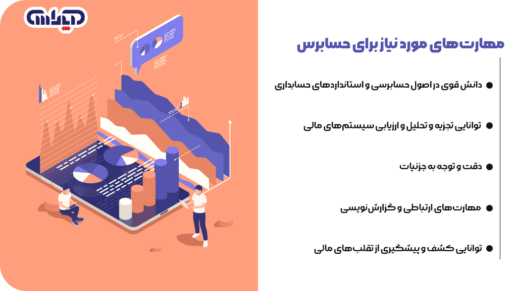 مهارتهای مورد نیاز برای حسابرس