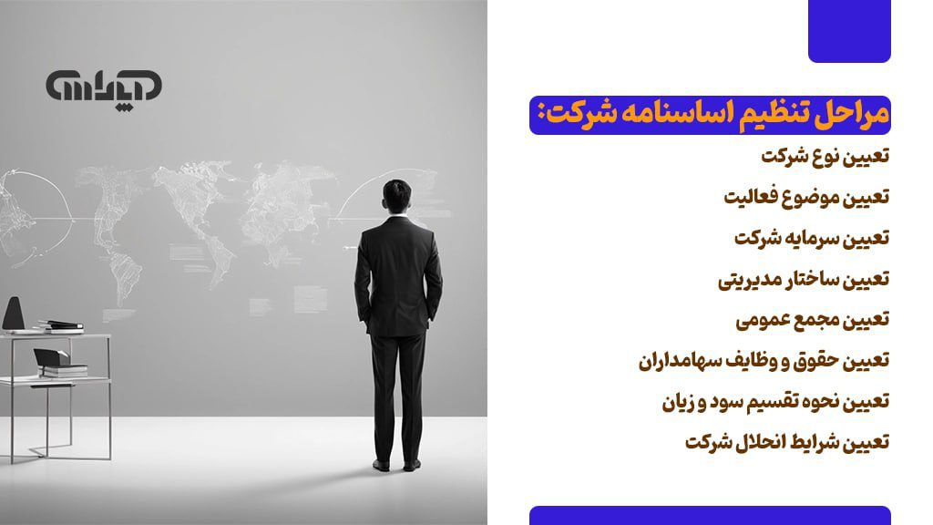 مراحل تنظیم اساسنامه شرکت ها