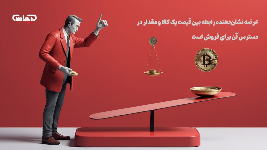 تعریف عرضه در اقتصاد خرد