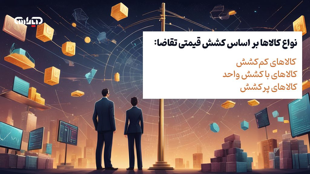 اینفوگرافیک انواع کالاها بر اساس کاربرد در اقتصاد خرد