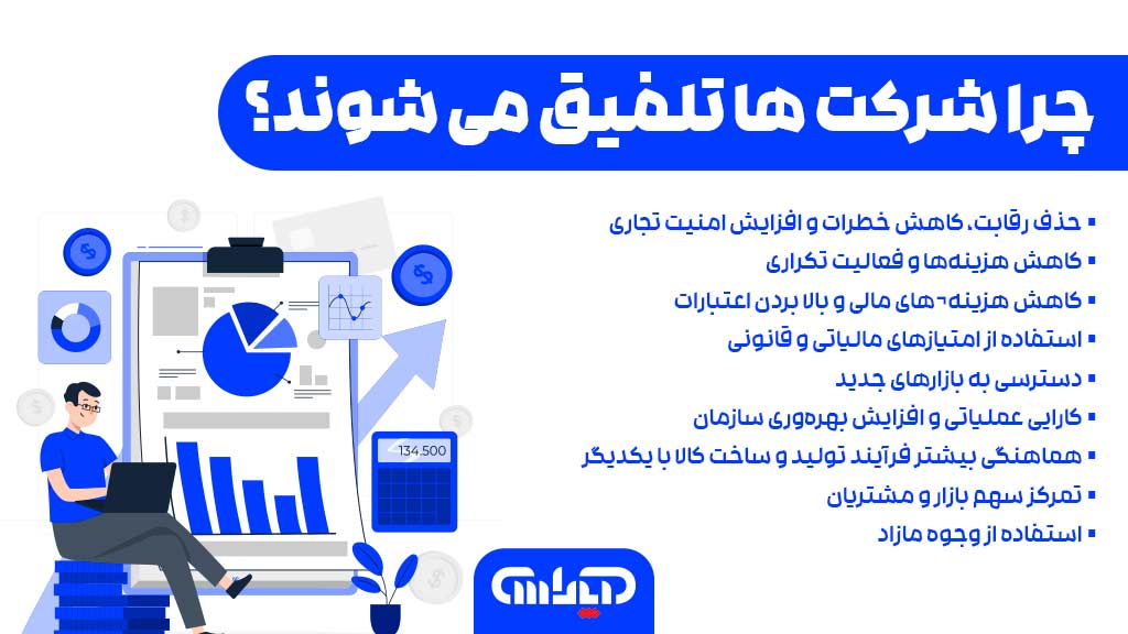 جواب به سوال چرا شرکت ها تلفیق می شوند؟