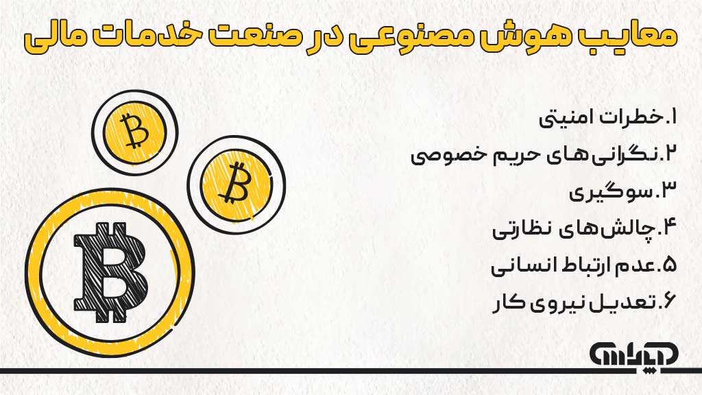 معایب هوش مصنوعی در بازارهای مالی