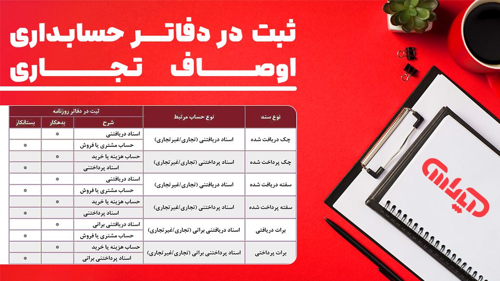 ثبت در دفاتر حسابداری اوصاف تجاری