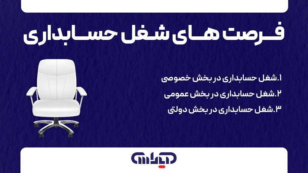 فرصت های شغلی حسابداری