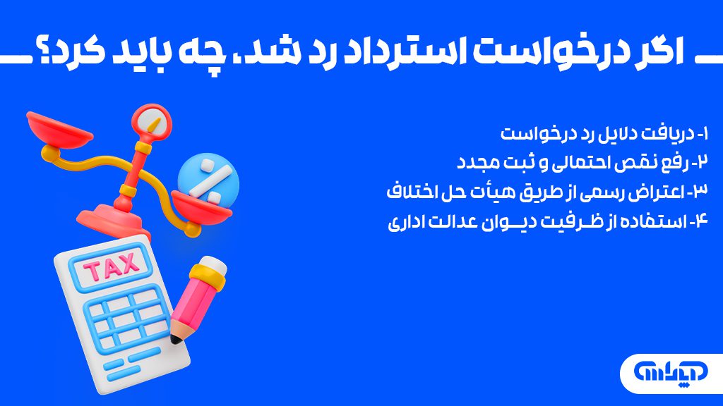 اگر درخواست استرداد رد شد، چه باید کرد؟