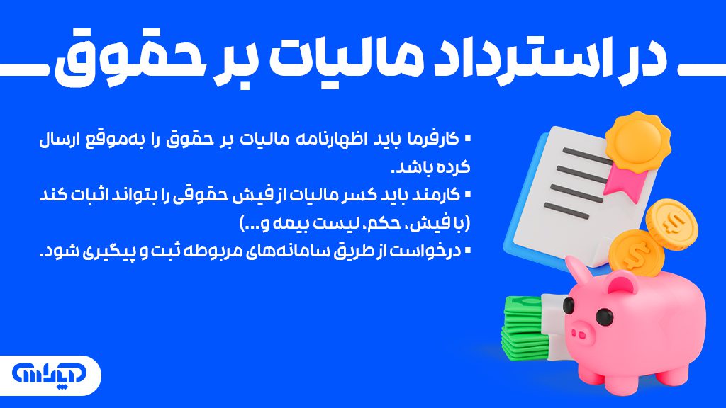 در استرداد مالیات بر حقوق کارفرما باید اظهارنامه مالیات بر حقوق را به‌موقع ارسال کرده باشد. کارمند باید کسر مالیات از فیش حقوقی را بتواند اثبات کند (با فیش، حکم، لیست بیمه و...) درخواست از طریق سامانه‌های مربوطه ثبت و پیگیری شود.