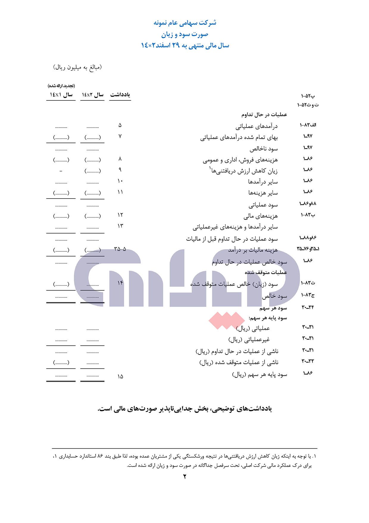 صورت_مالی_نمونه_1401_سازمان_حسابرسی_6