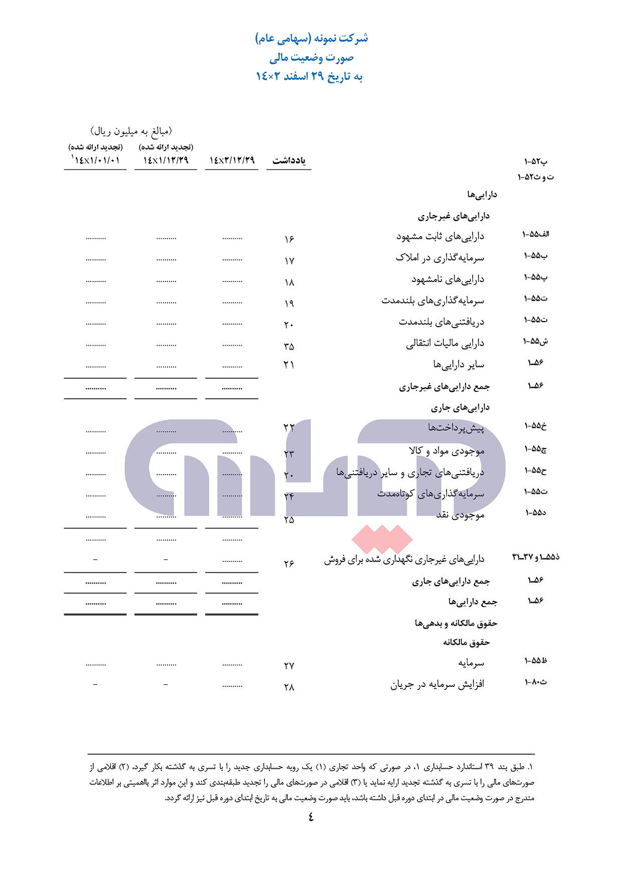 صورت_مالی_نمونه_1401_سازمان_حسابرسی_8
