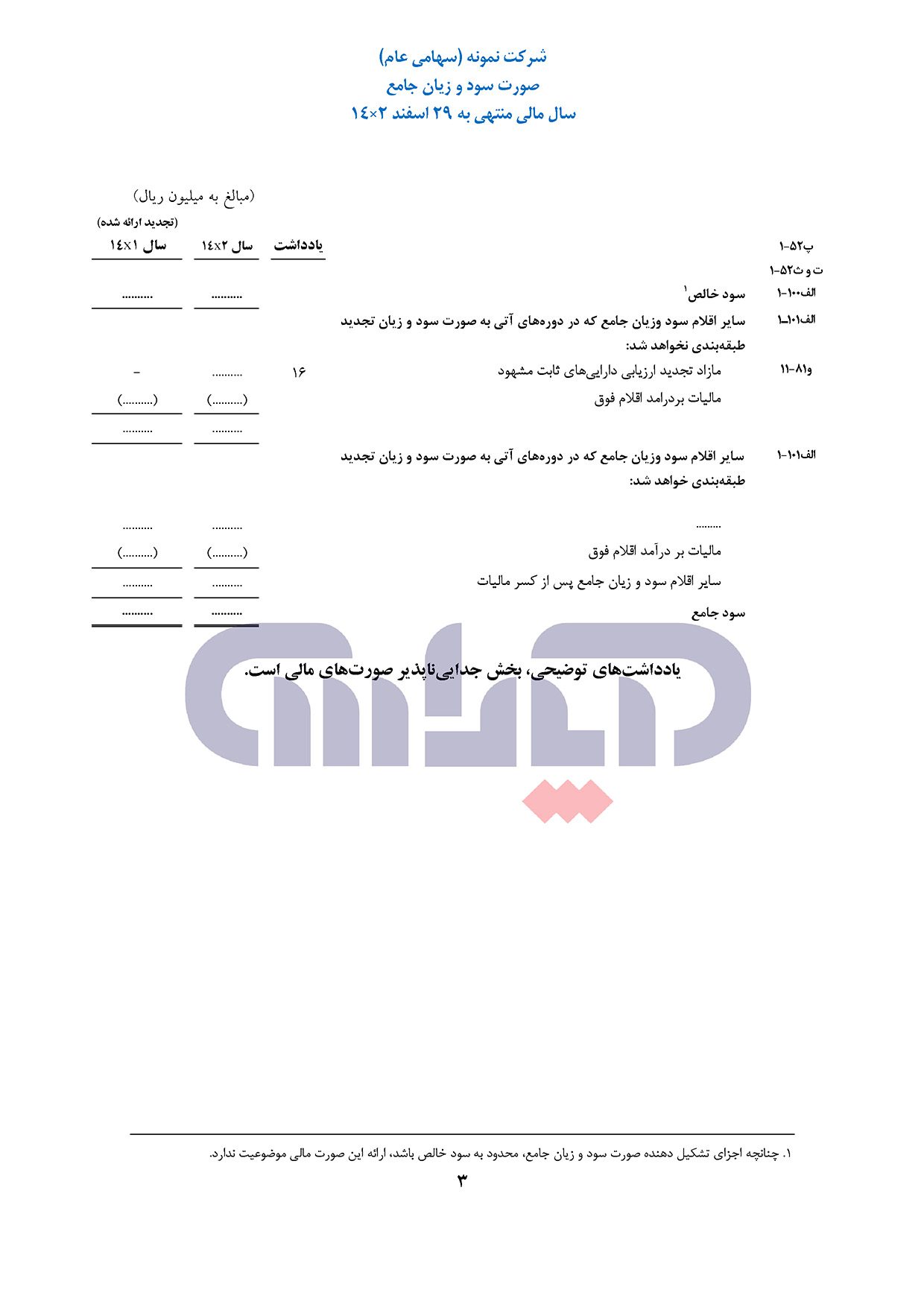 صورت_مالی_نمونه_1401_سازمان_حسابرسی_7