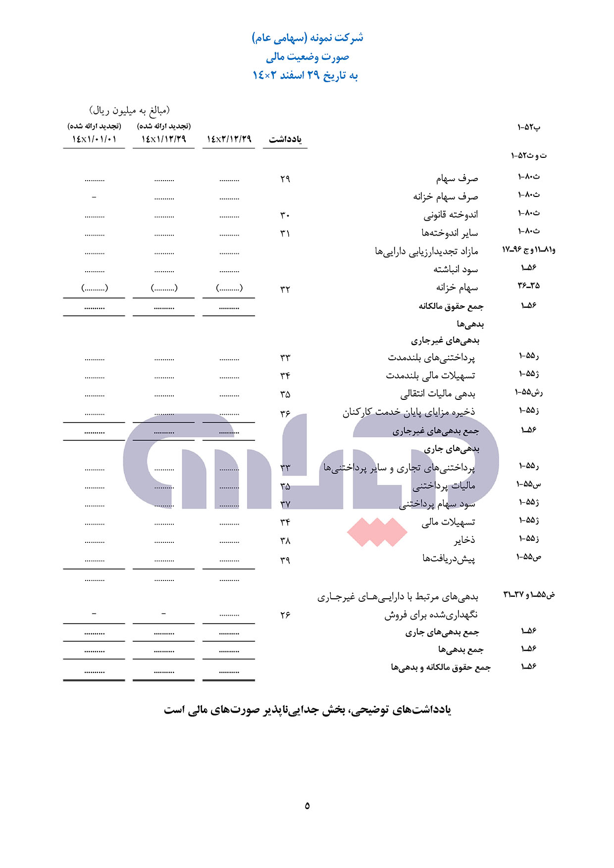 صورت_مالی_نمونه_1401_سازمان_حسابرسی_9