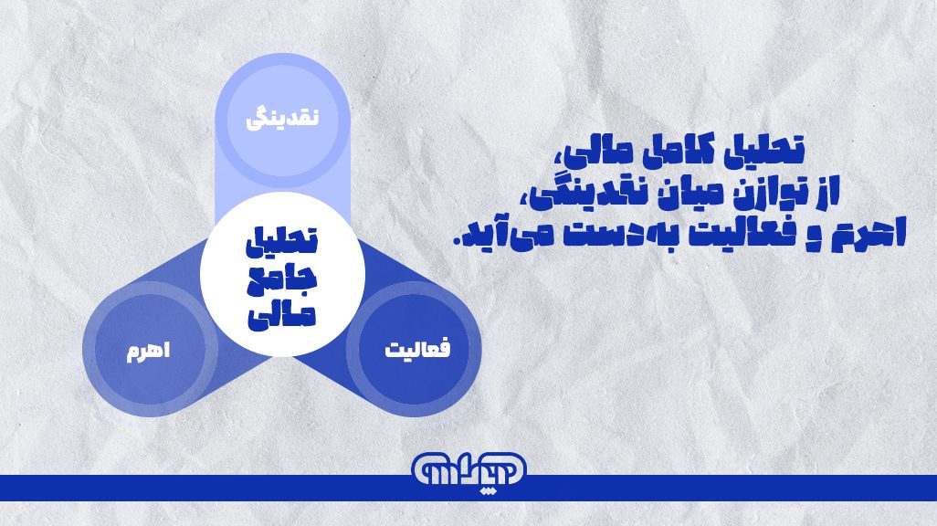 تحلیل جامع مالی