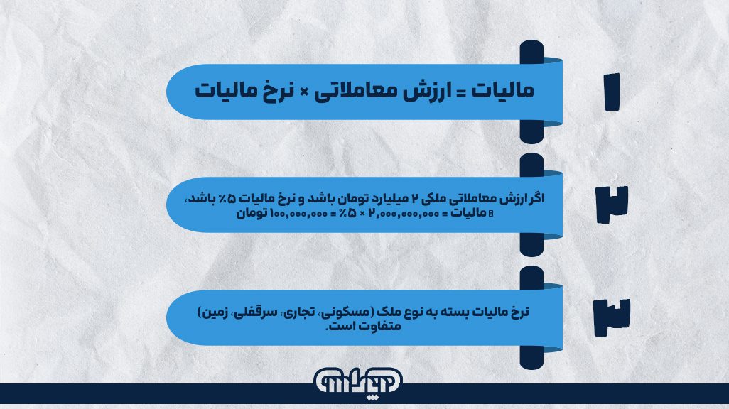 محاسبه مالیات نقل و انتقال ملک