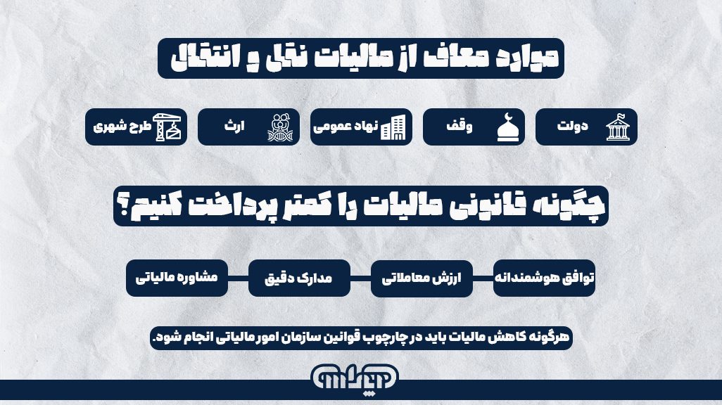 موارد معاف از مالیات نقل و انتقال