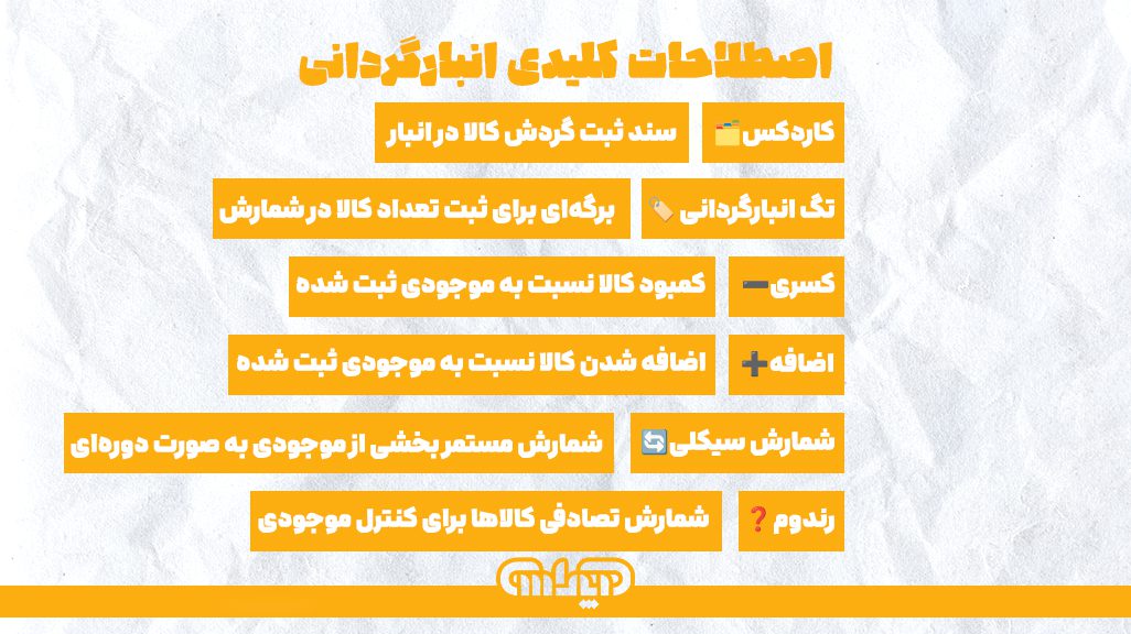 اصطلاحات کلیدی در انبارگردانی