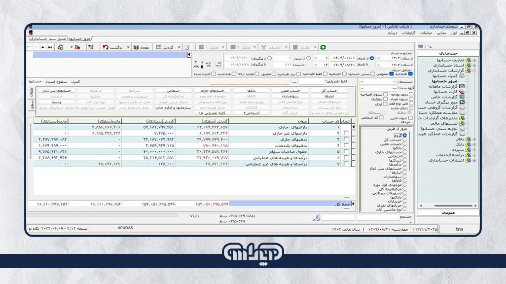 نمونه تراز آزمایشی در نرم افزار حسابداری