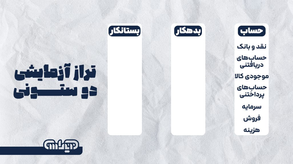 نمونه تراز آزمایشی دوستونی