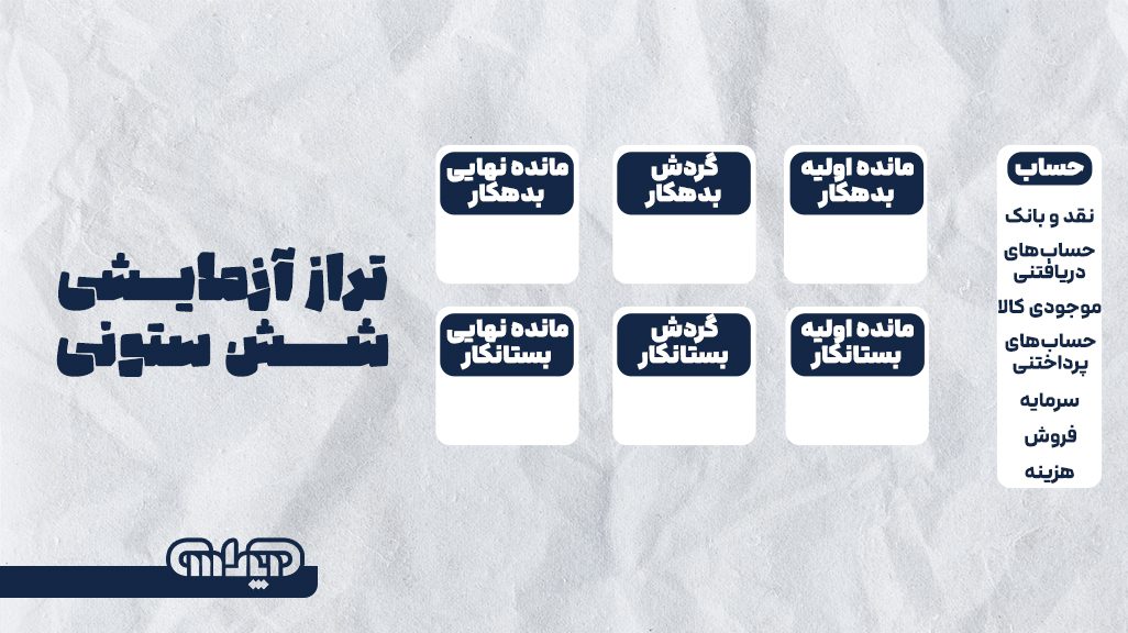 نمونه تراز آزمایشی شش ستونی