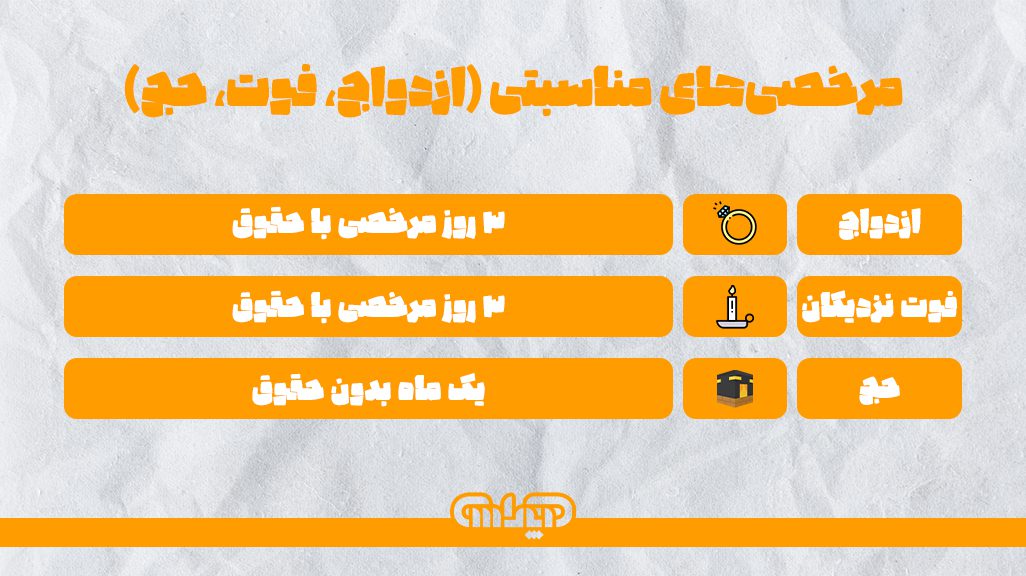انواع مرخصی های مناسبتی