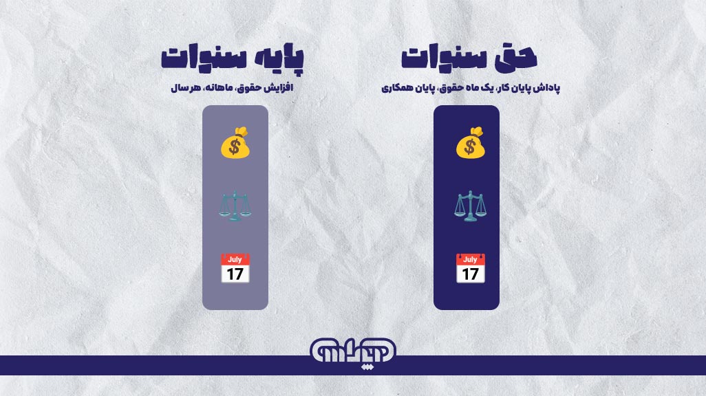 فرق حق سنوات با پایه سنوات چیست